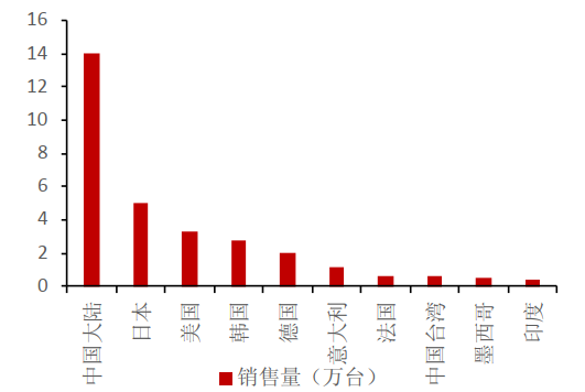 三期内必开一期香港三期必中