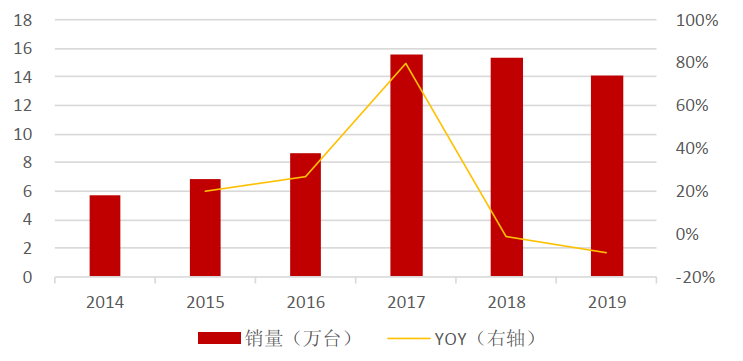 三期内必开一期香港三期必中