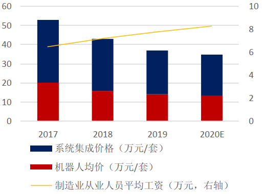 三期内必开一期香港三期必中