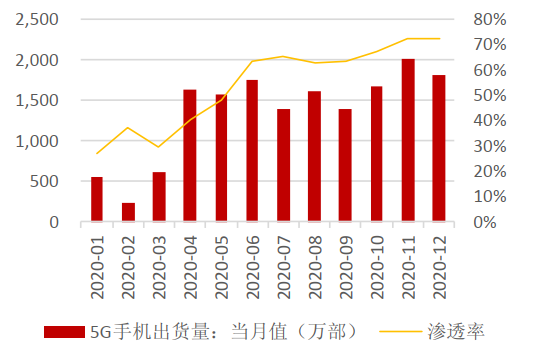 三期内必开一期香港三期必中