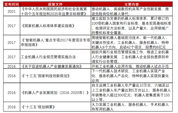 三期内必开一期香港三期必中